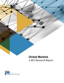 Predictive Analytics: Global Markets